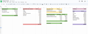 A Budget Template Spreadsheet filled out