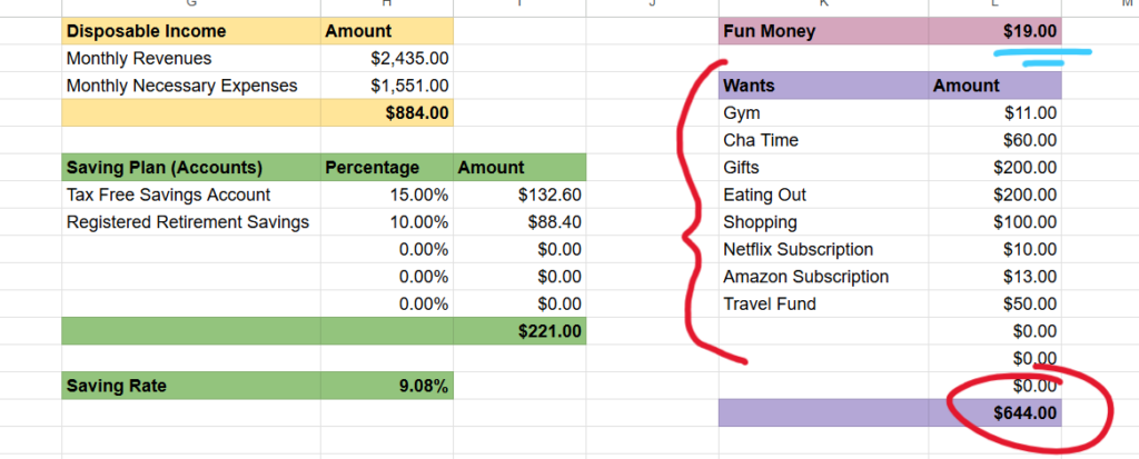 Step Six of Seth's Budget Template Process